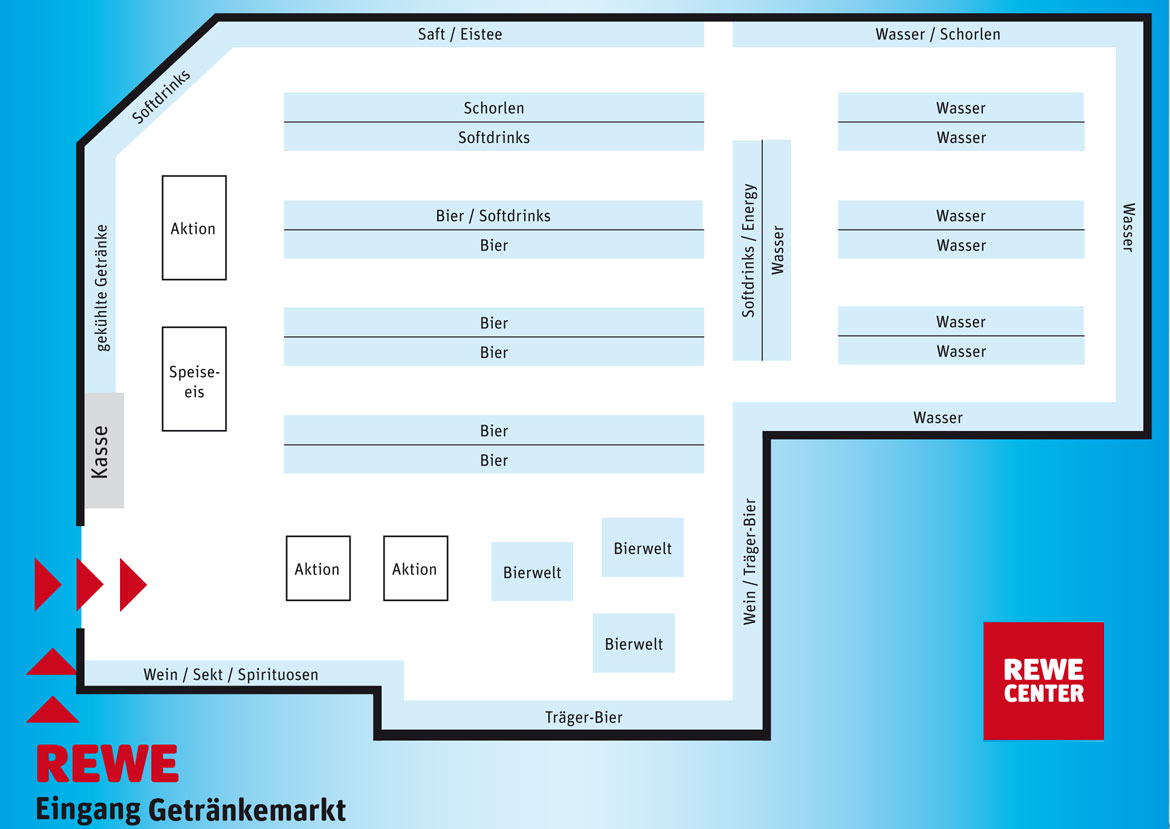 Lagerplan Getreankemarkt Rewecenter Stanislawski Laas